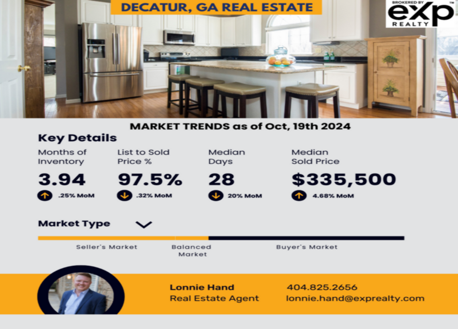 Decatur GA Housing Market Trends as of October 19th 2024